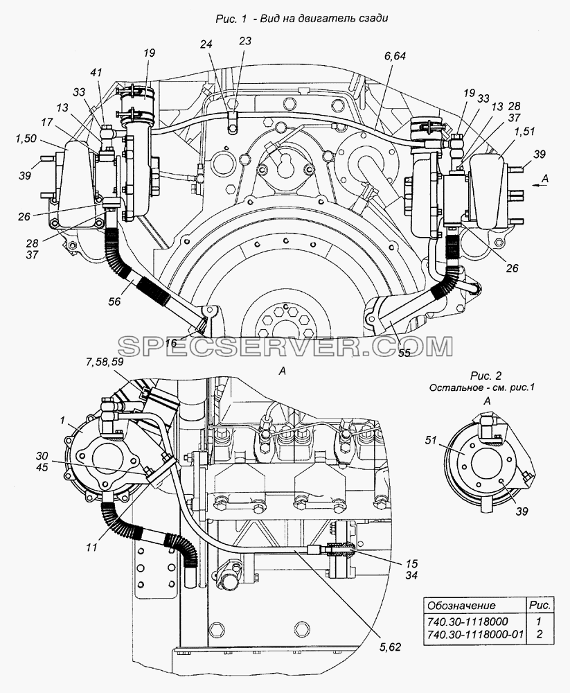 740.30-1118000 Установка турбокомпрессоров на двигатель для КамАЗ-43501 (4х4) (список запасных частей)