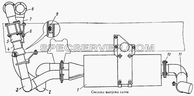 Система выпуска газов для КамАЗ-5315 (список запасных частей)