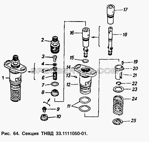 Секция  ТНВД для КамАЗ-5320 (список запасных частей)