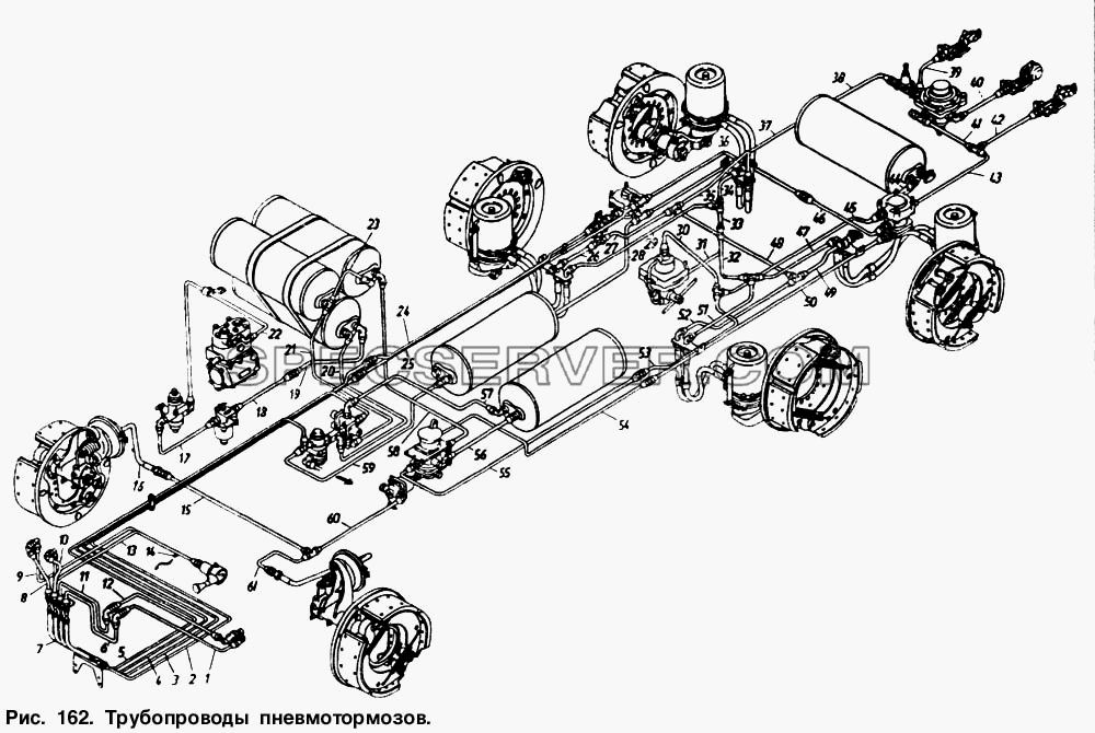 Трубопроводы пневмотормозов для КамАЗ-5320 (список запасных частей)