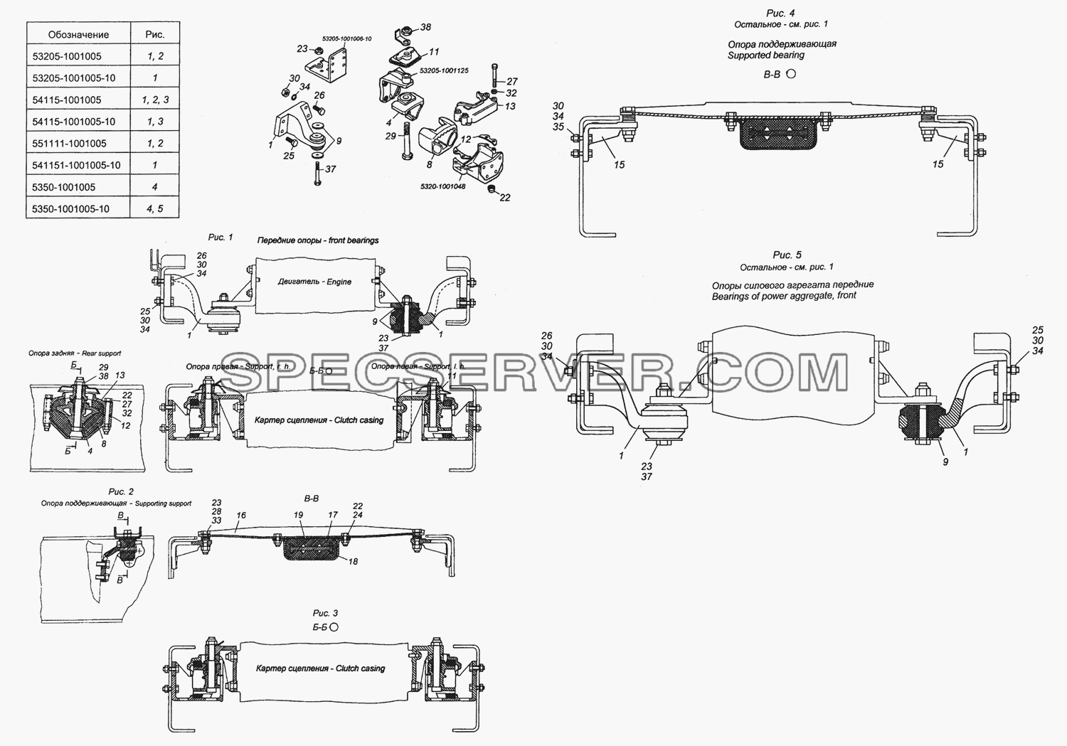 53205-1001005 Установка силового агрегата для КамАЗ-53504 (6х6) (список запасных частей)