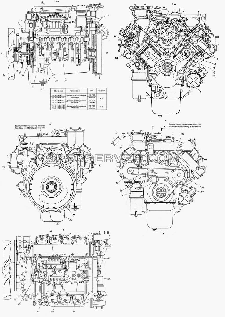 740.50-1000412-02 Двигатель 740.50-360 с оборудованием для КамАЗ-5350 (6х6) (список запасных частей)