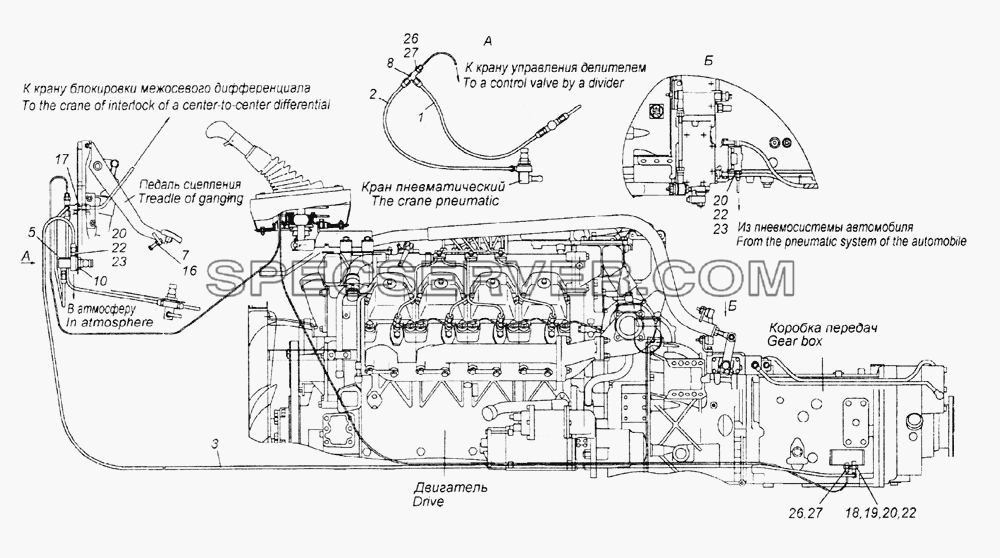 Установка пневмопривода управлением переключения передач для КамАЗ-65226 (список запасных частей)