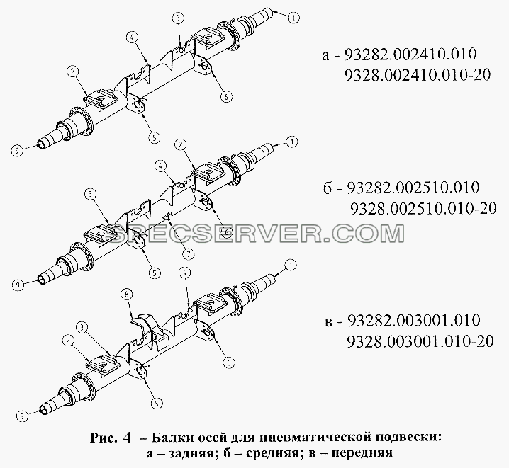Балки осей для пневматической подвески для СЗАПА-9328 (2005) (список запасных частей)