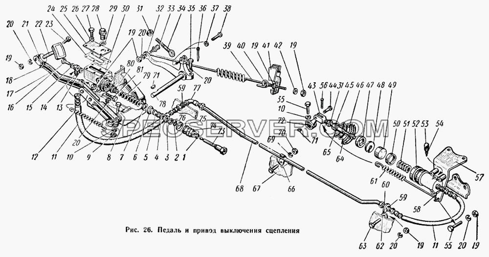 Педаль и привод выключения сцепления для КАЗ 608 (список запасных частей)