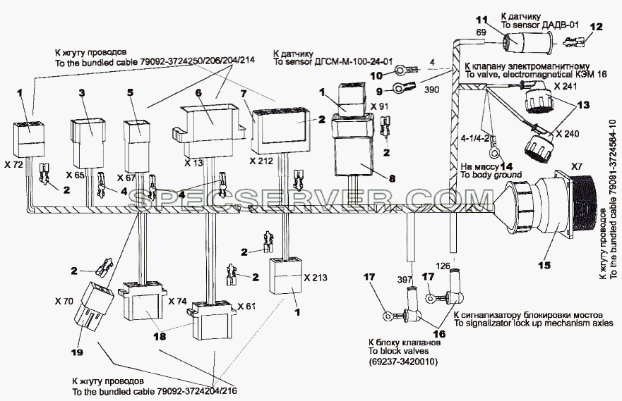 Жгут проводов 79091-3724027-10 для МЗКТ-79097 (список запасных частей)