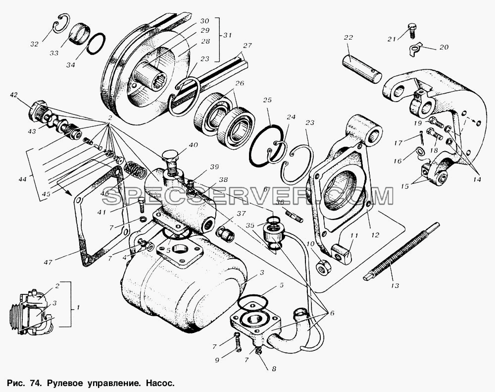 Рулевое управление. Насос для МАЗ-53363 (список запасных частей)