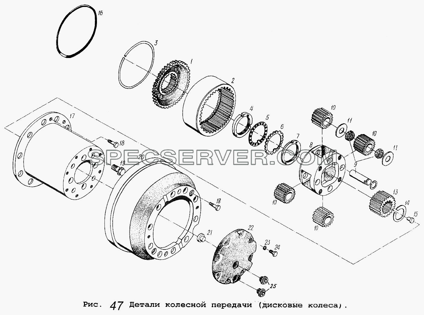 Детали колесной передачи (дисковые колеса) для МАЗ-54323 (список запасных частей)
