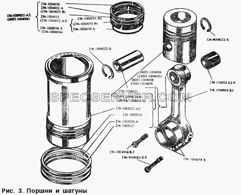 Поршни и шатуны для МАЗ-54328 (список запасных частей)