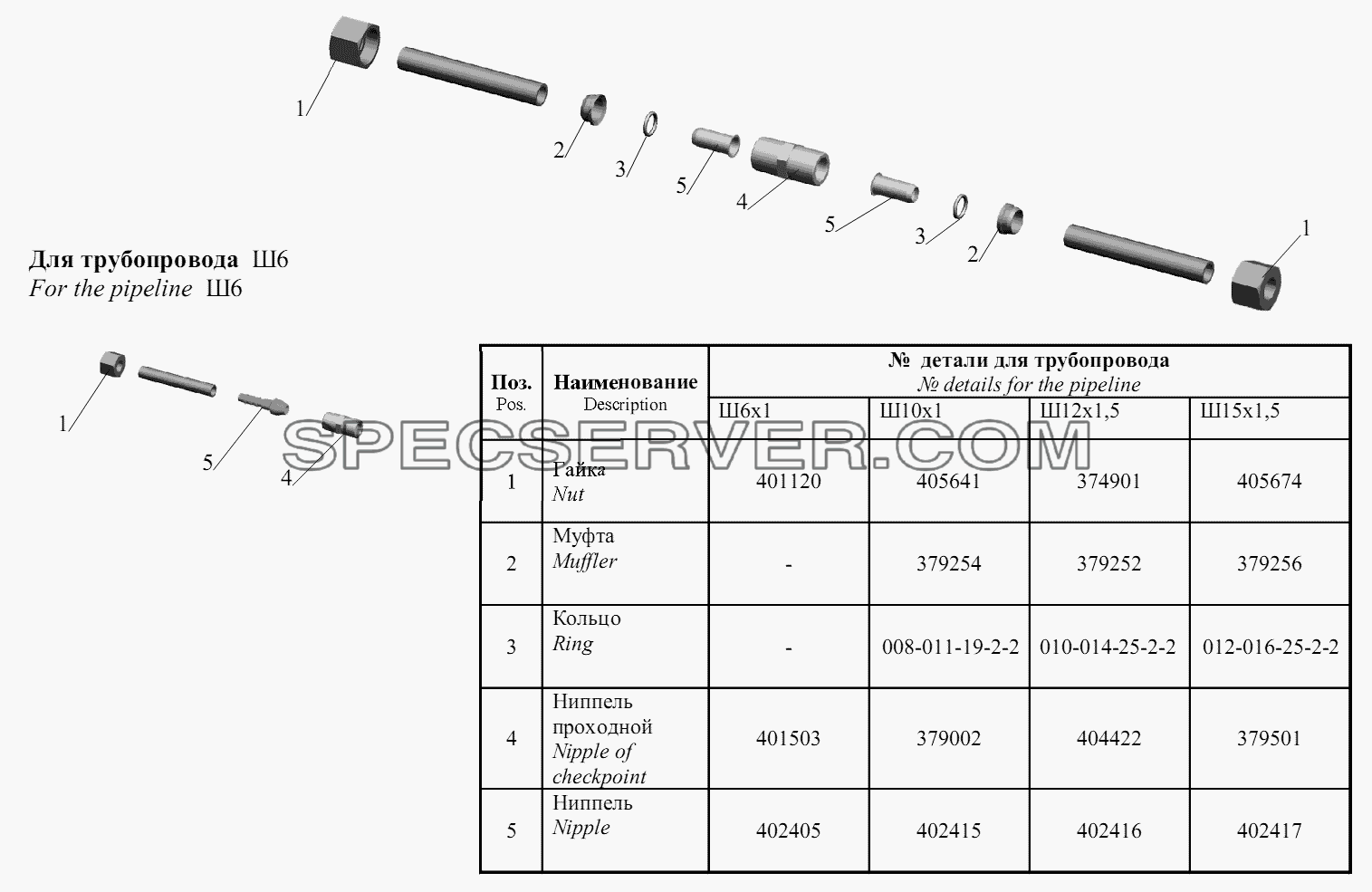 Соединение для ремонта поврежденных трубопроводов для МАЗ-6422, 5432 (список запасных частей)