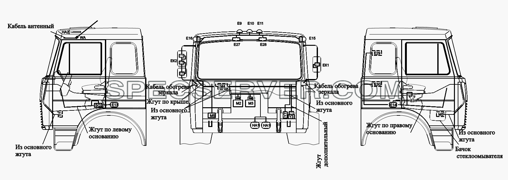 Расположение разъемов и элементов электрооборудования на большой кабине Автомобиля для МАЗ-6422, 5432 (список запасных частей)