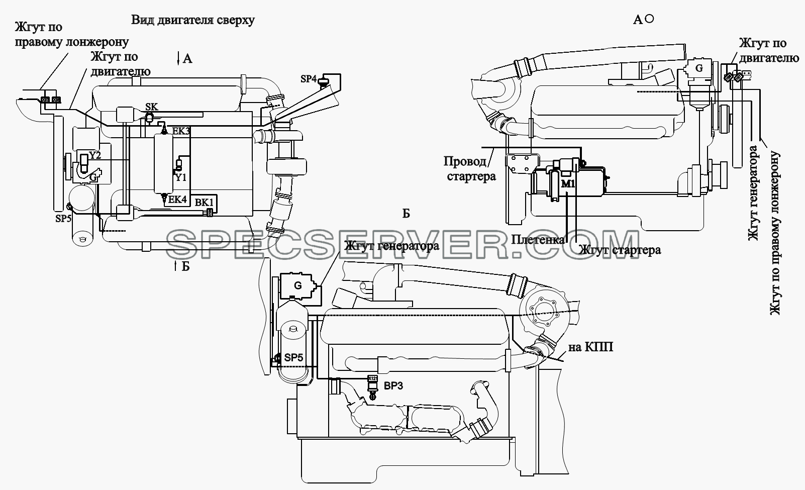 Расположение разъемов и элементов электрооборудования на двигателе ЯМЗ-6582.10 для МАЗ-6422, 5432 (список запасных частей)