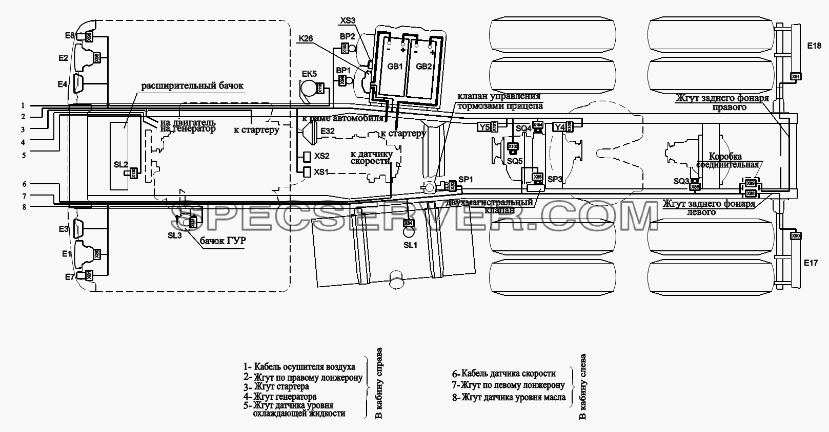 Расположение разъемов и элементов электрооборудования на шасси автомобилей(без автомобилей) для МАЗ-6422, 5432 (список запасных частей)