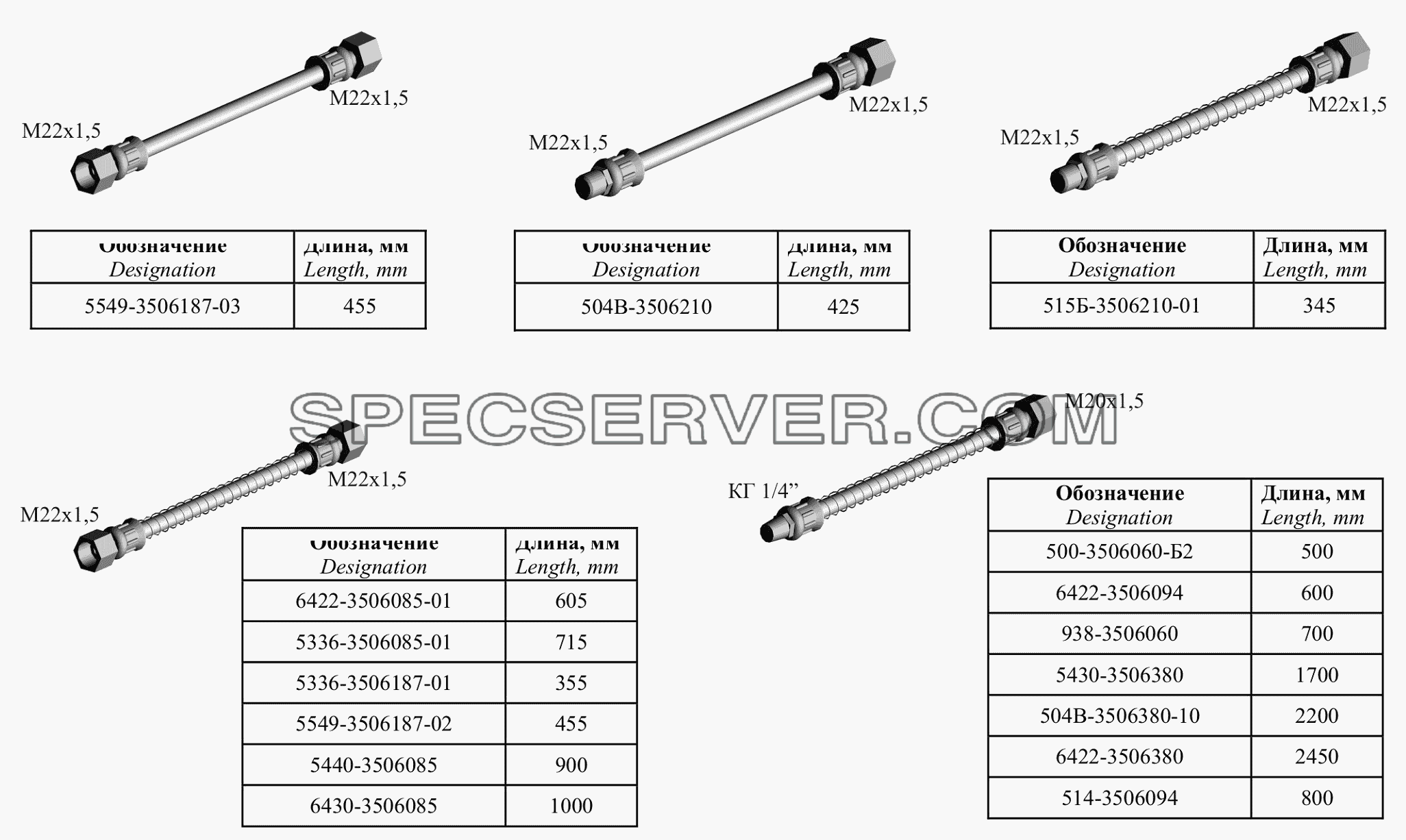 Шланги для МАЗ-650119 (список запасных частей)