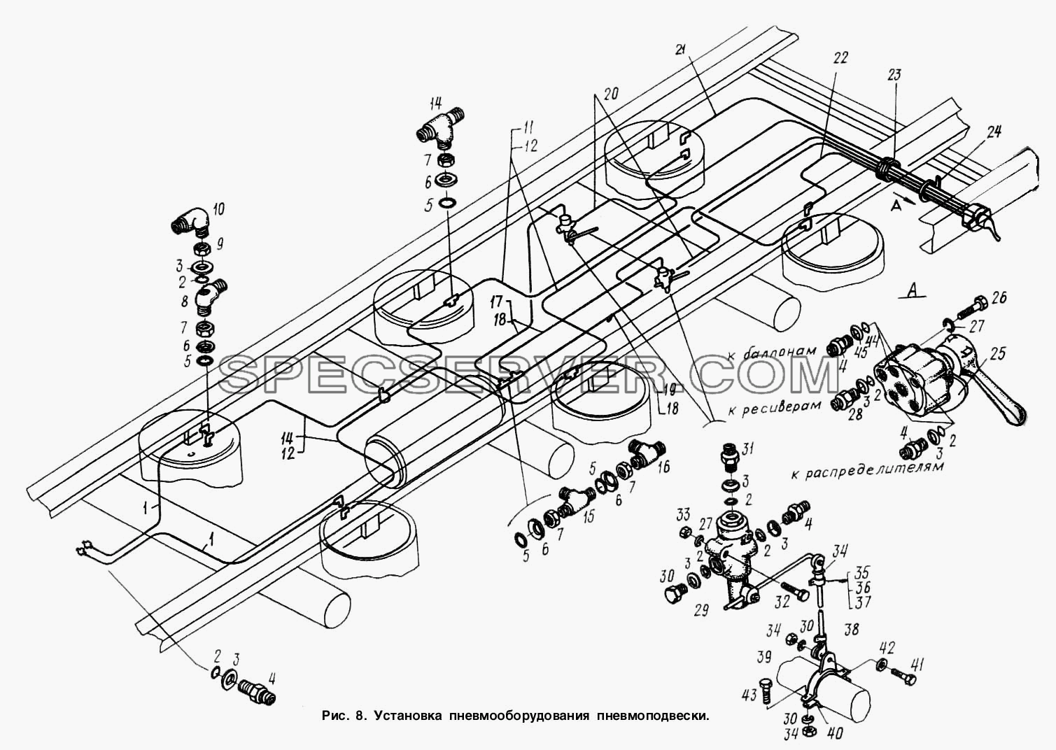 Установка пневмооборудования подвески для МАЗ-9758-30 (список запасных частей)