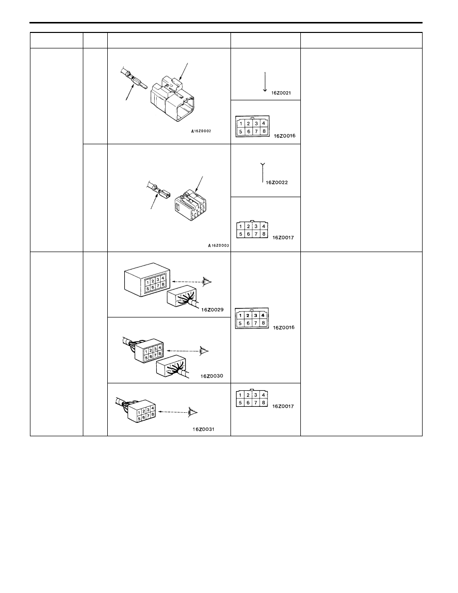 File  Mitsubishi Evo 2 Wiring Diagram