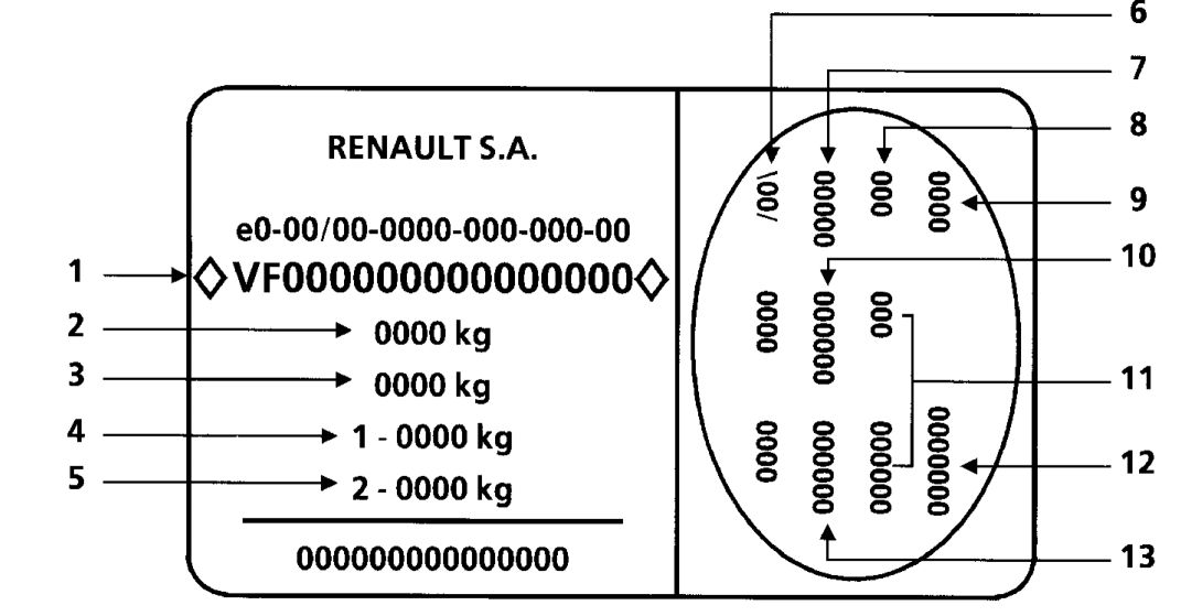 2.    Renault Kangoo 1997-2007
