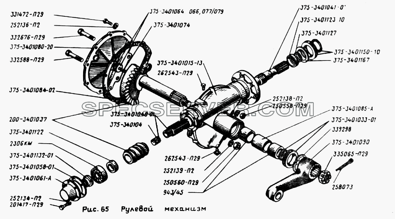 Рулевой механизм для Урал-4320 (список запасных частей)