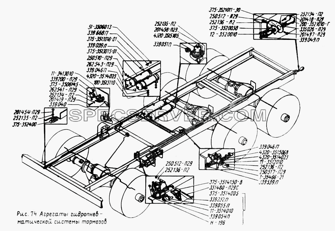 Агрегаты гидропневматической системы тормозов для Урал-4320 (список запасных частей)