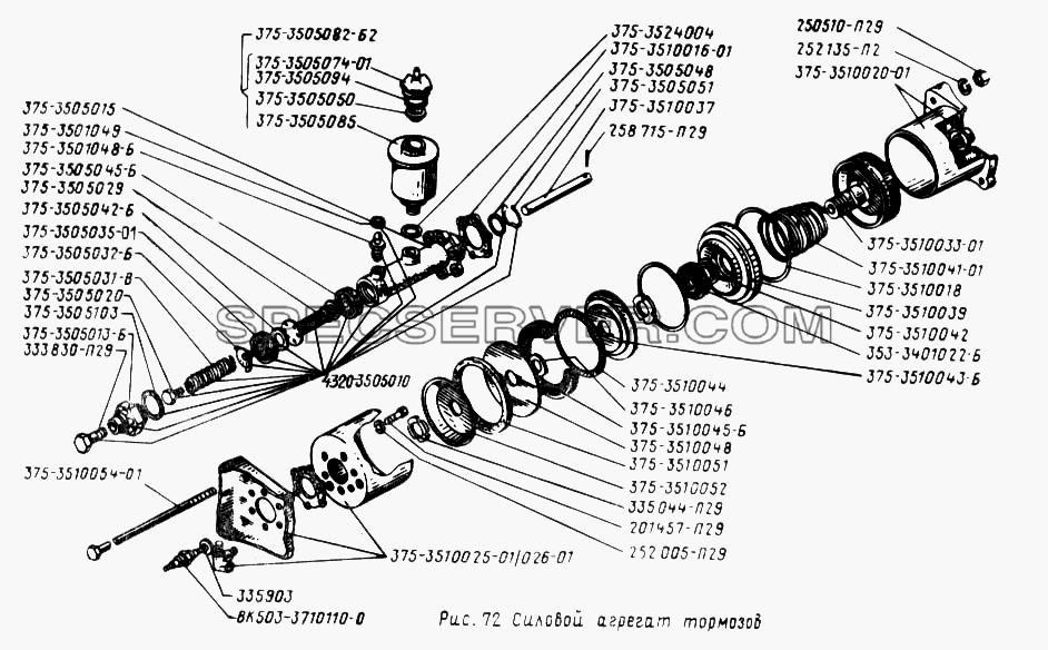 Силовой агрегат тормозов для Урал-4320 (список запасных частей)