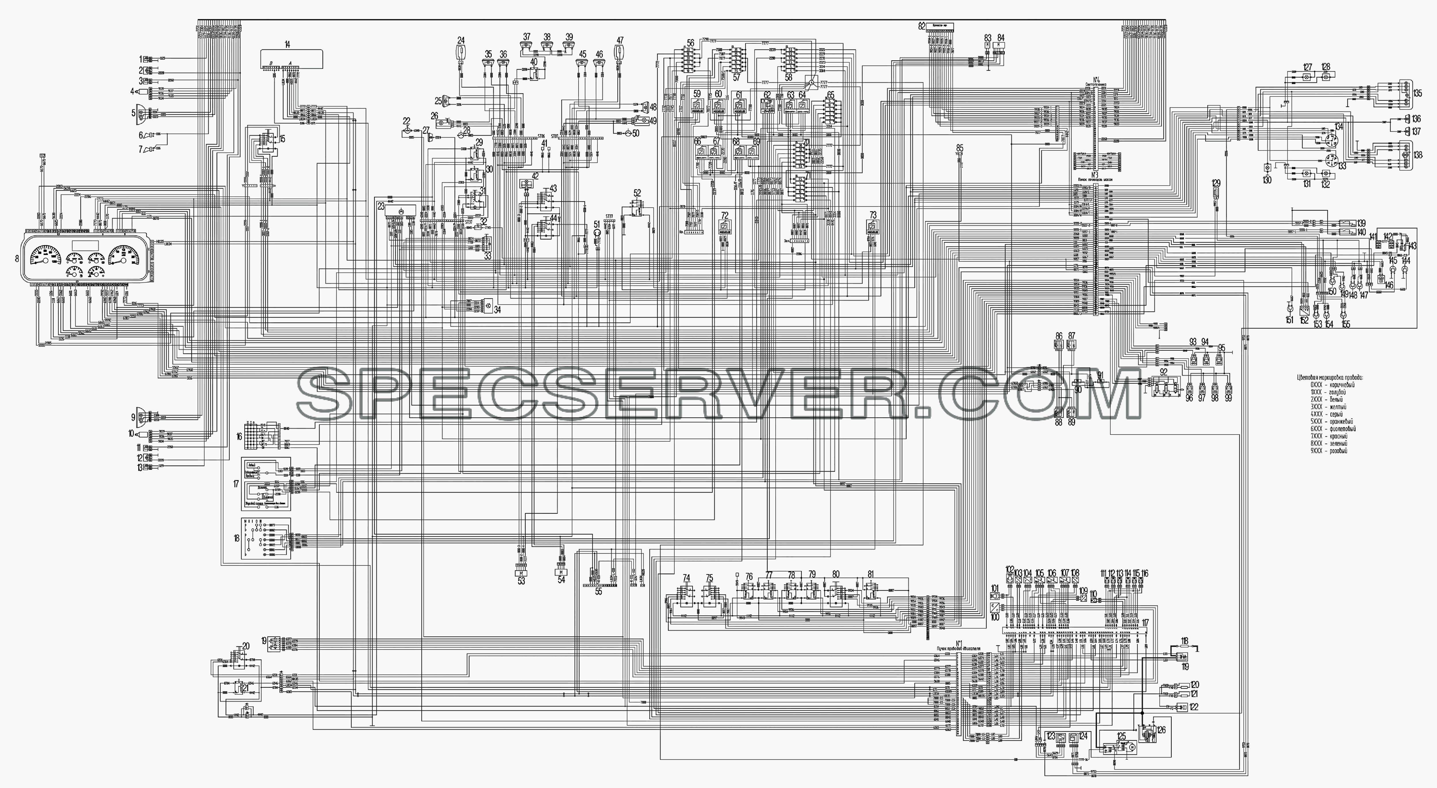 Схема электрооборудования для Урал-44202-3511-80М (список запасных частей)