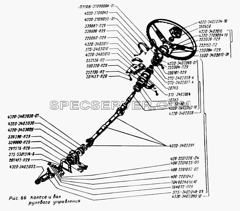 Колесо и вал рулевого управления для Урал-5557 (список запасных частей)