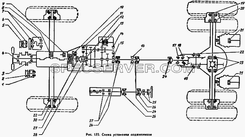 Схема установки подшипников для ЗиЛа 431410 Каталог 1989 г. (список запасных частей)