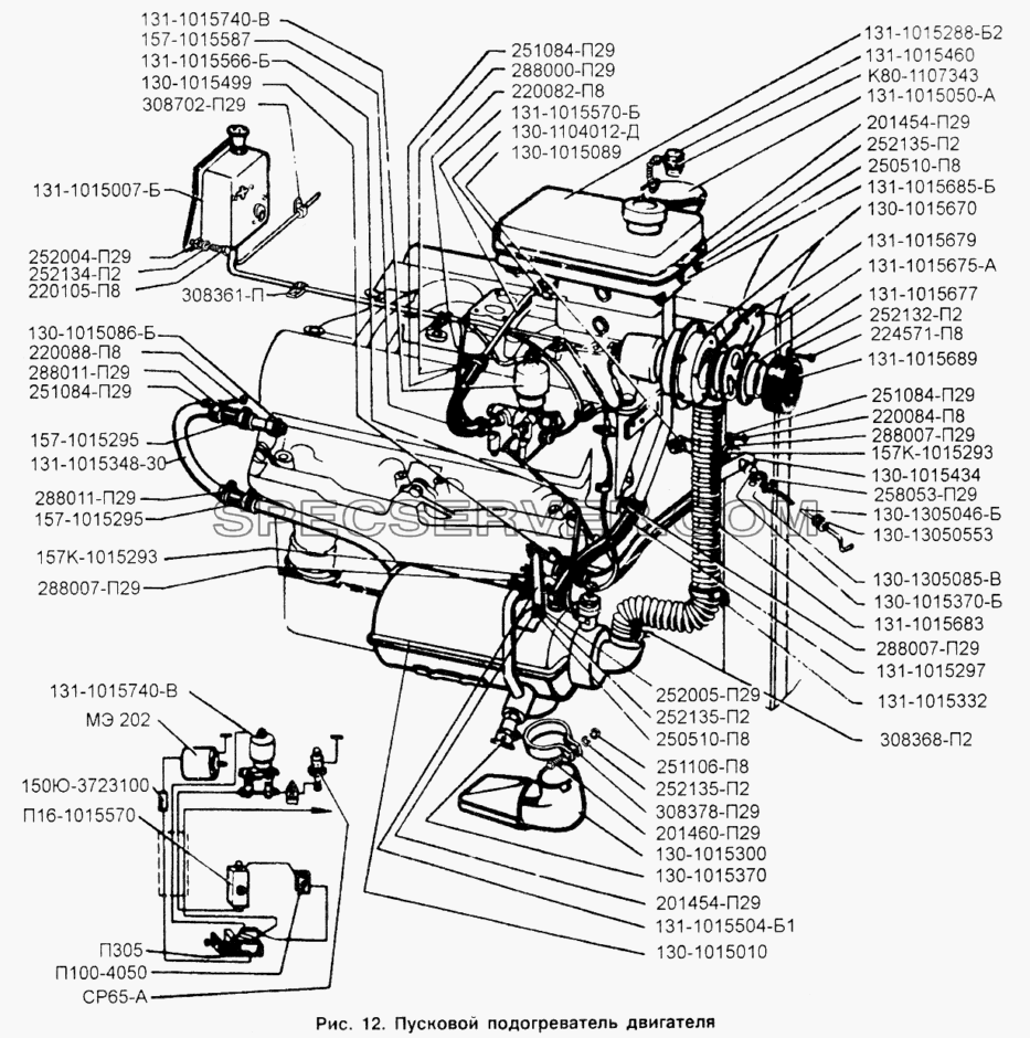 Пусковой подогреватель двигателя для ЗИЛ-433110 (список запасных частей)