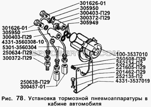 Установка тормозной пневмоаппаратуры в кабине автомобиля для ЗИЛ 5301 (список запасных частей)