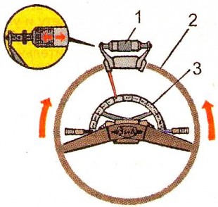 Проверка свободного хода рулевого колеса приспособлением мод. К-402:1-пружинный динамометр