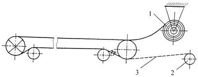 232