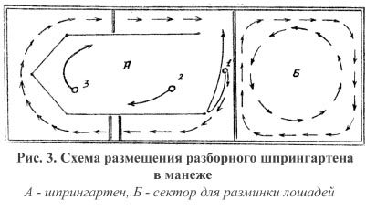 Рис. 3