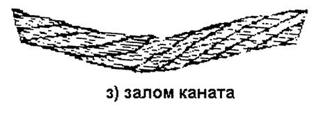 https://lh3.googleusercontent.com/KDampx413pbCdLd1TTXXxZbay2N0hQJFhnA6sxoMkpwNkswOSa26SHfY4n0YAK8IBqbzhLKbwUHrN0dcQgxBoQ7HXfKW7vT80c4FUR6ZvIfiUaAZMe9kKInSipygM3agFiW1MD3gxA=s800