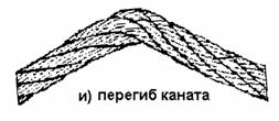http://auto-dnevnik.com/tw_refs/4/3911/3911_html_m4a139735.png