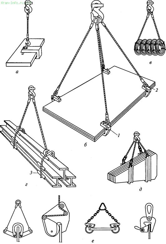 https://kran-info.ru/img/7/image061.png