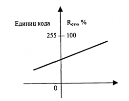 юя