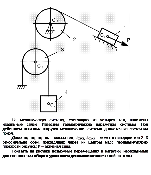 Подпись:  

На механическую систему, состоящую из четырёх тел, наложены идеаль-ные связи. Известны геометрические параметры системы. Под действием ак-тивных нагрузок механическая система движется из состояния покоя.
Дано: m1, m2, m3, m4 – массы тел; JС2Х2, JС3Х3 – моменты инерции тел 2, 3 относительно осей, проходящих через их центры масс перпендикулярно плос-кости рисунка; Р – активная сила.
Показать на рисунке возможные перемещения и нагрузки, необходимые для составления общего уравнения динамики механической системы.
