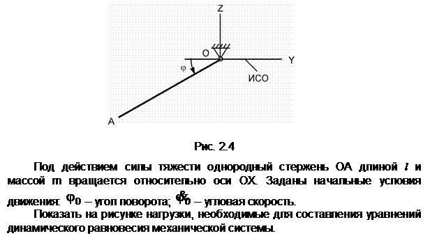 Подпись:  

Рис. 2.4

Под действием силы тяжести однородный стержень ОА длиной l и мас-сой m вращается относительно оси OХ. Заданы начальные условия движе-ния:   – угол поворота;   – угловая скорость.
Показать на рисунке нагрузки, необходимые для составления уравнений динамического равновесия механической системы.
