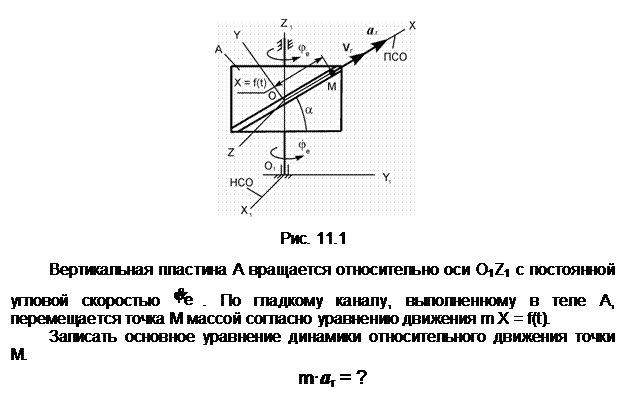 Подпись:  

Рис. 11.1

Вертикальная пластина А вращается относительно оси О1Z1 с постоянной угловой скоростью  . По гладкому каналу, выполненному в теле А, переме-щается точка М массой согласно уравнению движения m X = f(t).
Записать основное уравнение динамики относительного движения точки М.
m•ar = ?
