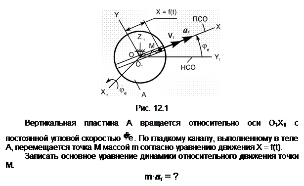 Подпись:  

Рис. 12.1

Вертикальная пластина A вращается относительно оси О1Х1 с постоян-ной угловой скоростью  . По гладкому каналу, выполненному в теле A, перемещается точка М массой m согласно уравнению движения X = f(t).
Записать основное уравнение динамики относительного движения точки М.
m•ar = ?
