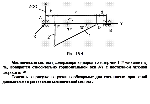 Подпись:  

Рис. 15.4

Механическая система, содержащая однородные стержни 1, 2 массами m1, m2, вращается относительно горизонтальной оси АY с постоянной угловой скоростью  .
Показать на рисунке нагрузки, необходимые для составления уравнений динамического равновесия механической системы.
