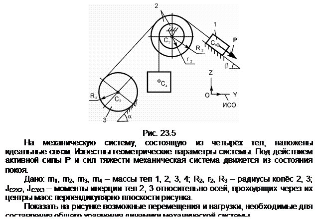 Подпись:  

Рис. 23.5
На механическую систему, состоящую из четырёх тел, наложены  идеаль-ные связи. Известны геометрические параметры системы. Под действием актив-ной силы Р и сил тяжести механическая система движется из состояния покоя.
Дано: m1, m2, m3, m4 – массы тел 1, 2, 3, 4; R2, r2, R3 – радиусы колёс 2, 3; JС2Х2, JС3Х3 – моменты инерции тел 2, 3 относительно осей, проходящих через их центры масс перпендикулярно плоскости рисунка.
Показать на рисунке возможные перемещения и нагрузки, необходимые для составления общего уравнения динамики механической системы.
