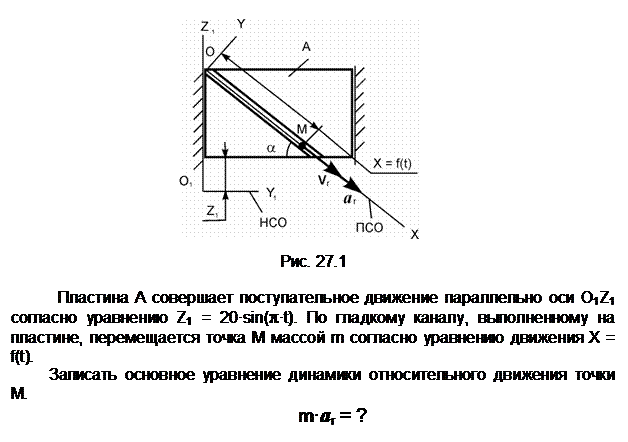 Подпись:  

Рис. 27.1

Пластина А совершает поступательное движение параллельно оси О1Z1 согласно уравнению Z1 = 20•sin(π•t). По гладкому каналу, выполненному на пла-стине, перемещается точка М массой m согласно уравнению движения X = f(t).
Записать основное уравнение динамики относительного движения точки М.
m•ar = ?
