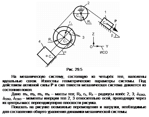 Подпись:  
Рис. 29.5

На механическую систему, состоящую из четырёх тел, наложены идеаль-ные связи. Известны геометрические параметры системы. Под действием ак-тивной силы Р и сил тяжести механическая система движется из состояния по-коя.
Дано: m1, m2, m3, m4 – массы тел; R2, r3, R3 – радиусы колёс 2, 3; JС2Х2, JС2Х2, JC3X3 – моменты инерции тел 2, 3 относительно осей, проходящих через их центры масс перпендикулярно плоскости рисунка.
Показать на рисунке возможные перемещения и нагрузки, необходимые для составления общего уравнения динамики механической системы.

