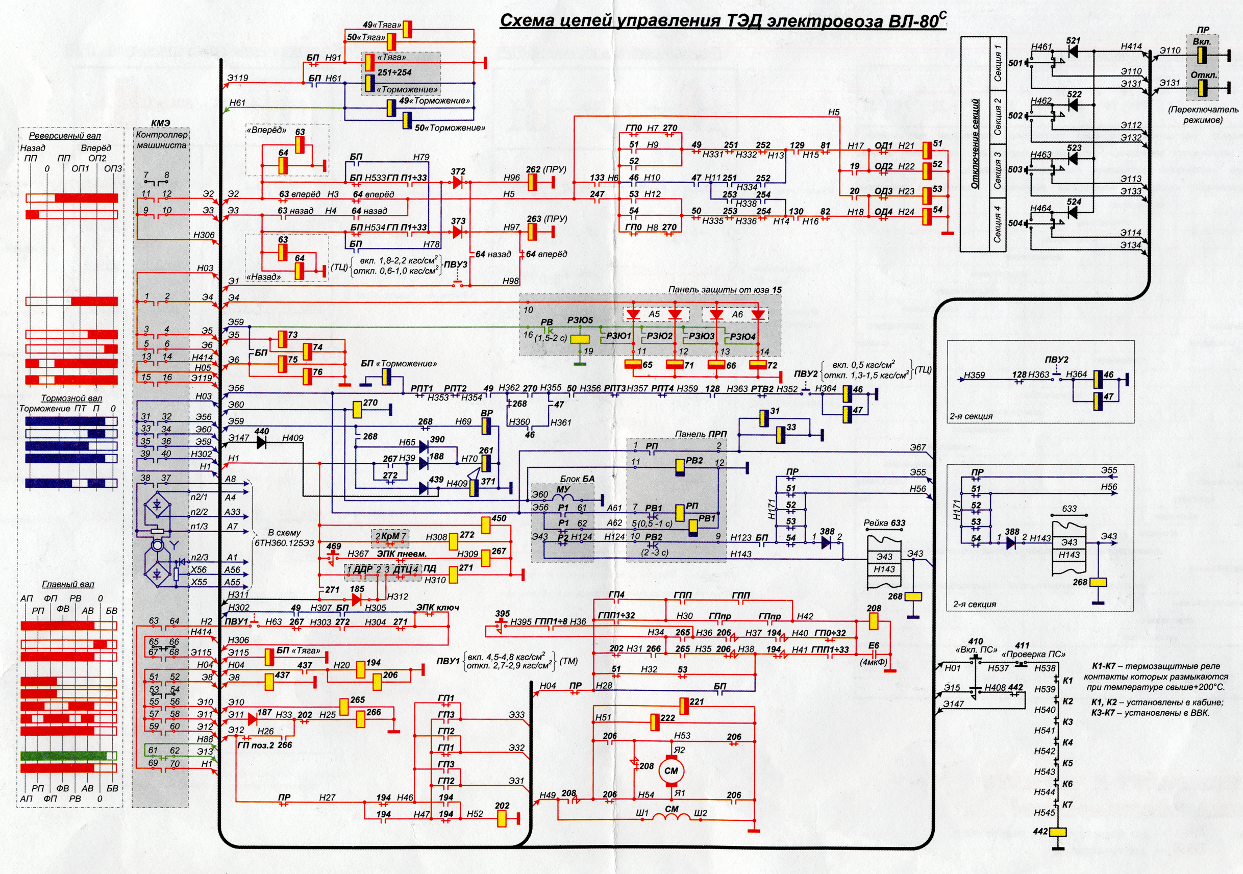 Силовая схема электровоза