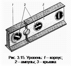 Подпись:  
Рис. 3.15. Уровень: 1 – корпус; 
2 – ампулы; 3 – крышка
