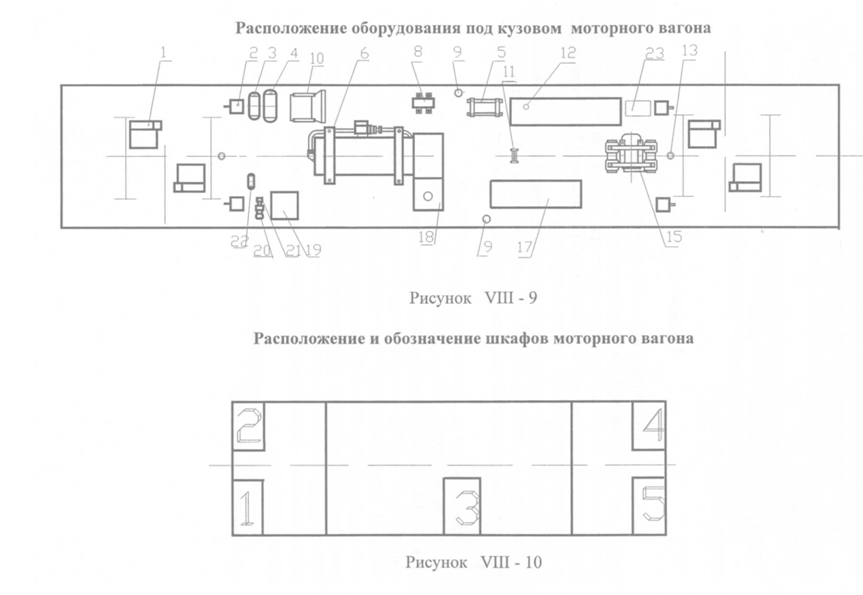 Подпись:  