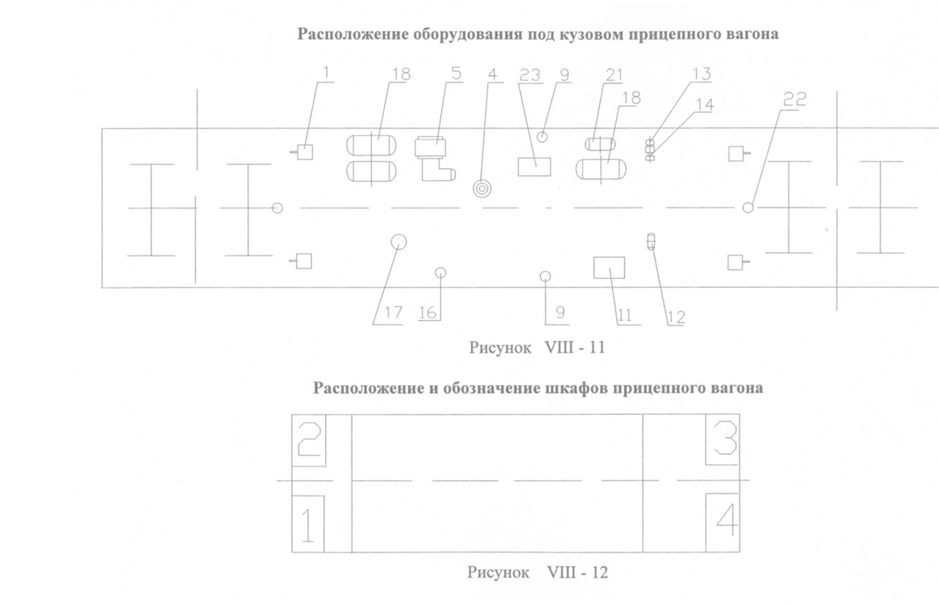 Подпись:  