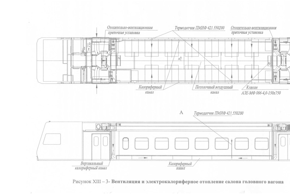 Подпись:  