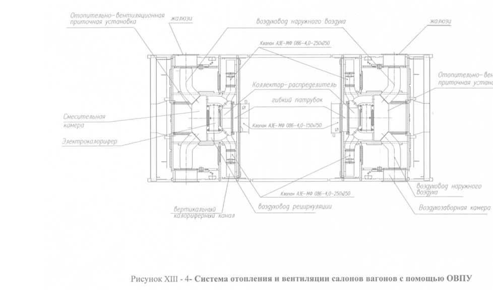 Подпись:  